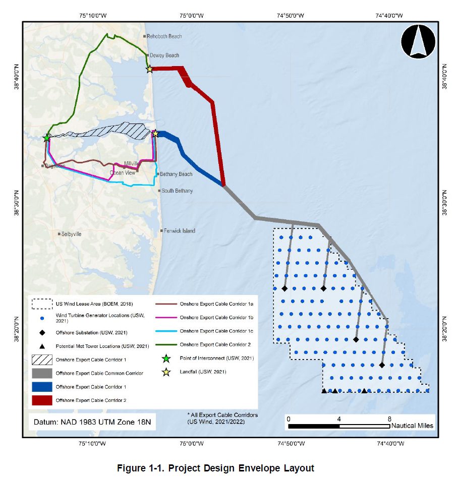 Offshore wind cables